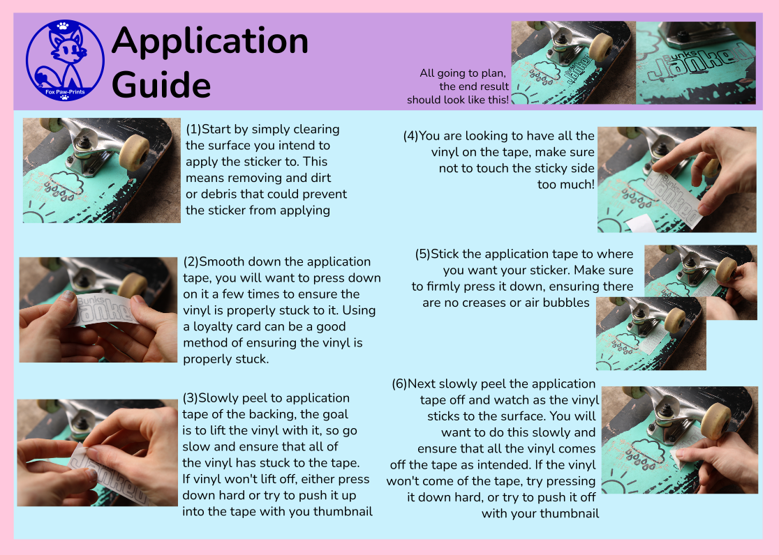 A graphic showing the application guide, steps are detailed below in screen reader friendly text